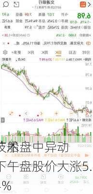 广船
技术盘中异动 下午盘股价大涨5.44%