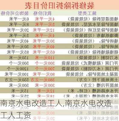 南京水电改造工人,南京水电改造工人工资