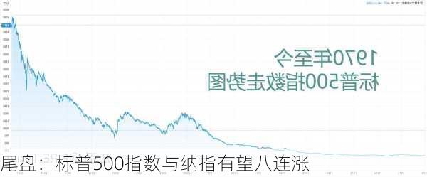 尾盘：标普500指数与纳指有望八连涨