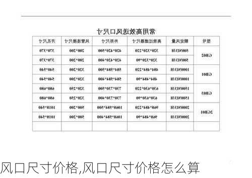 风口尺寸价格,风口尺寸价格怎么算