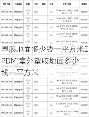 塑胶地面多少钱一平方米EPDM,室外塑胶地面多少钱一平方米