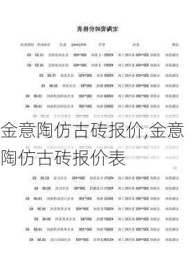 金意陶仿古砖报价,金意陶仿古砖报价表