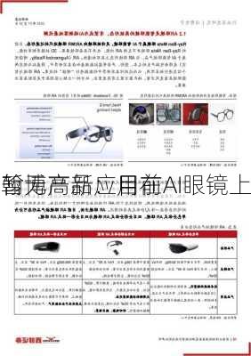 翰博高新：目前
暂无产品应用在AI眼镜上