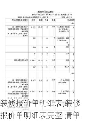 装修报价单明细表,装修报价单明细表完整 清单