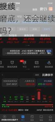 和讯投顾
奇：继续震荡磨底，还会继续下探吗？