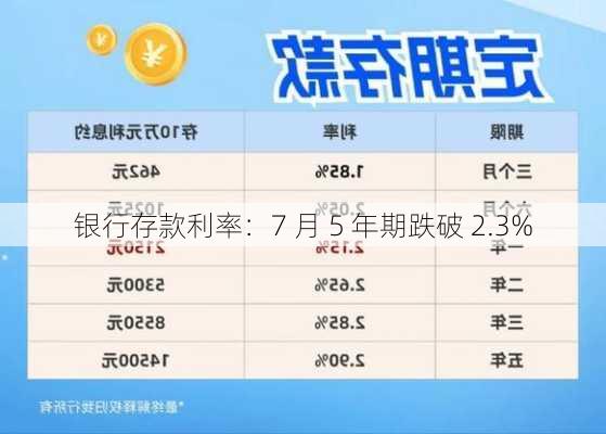 银行存款利率：7 月 5 年期跌破 2.3%