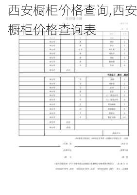 西安橱柜价格查询,西安橱柜价格查询表