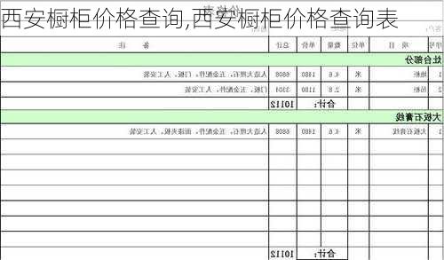 西安橱柜价格查询,西安橱柜价格查询表