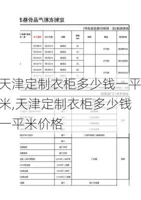 天津定制衣柜多少钱一平米,天津定制衣柜多少钱一平米价格