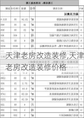 天津老房改造装修,天津老房改造装修价格