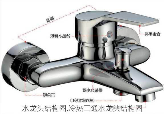 水龙头结构图,冷热三通水龙头结构图