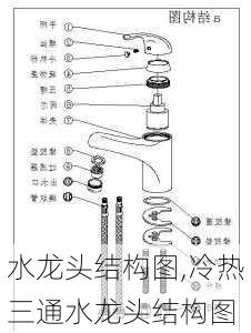 水龙头结构图,冷热三通水龙头结构图