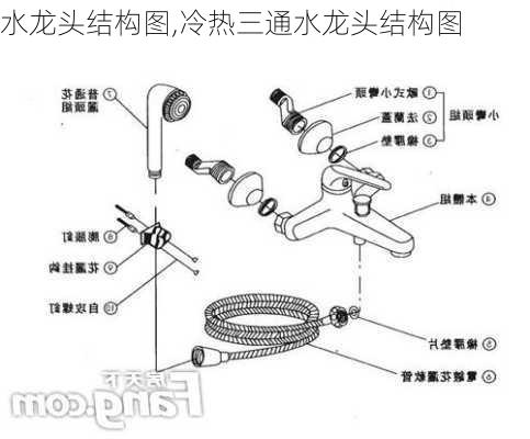 水龙头结构图,冷热三通水龙头结构图