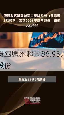 沃尔德：
拟回购不超过86.95万股
股份