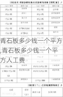 青石板多少钱一个平方,青石板多少钱一个平方人工费