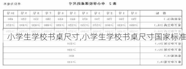 小学生学校书桌尺寸,小学生学校书桌尺寸国家标准