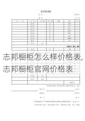 志邦橱柜怎么样价格表,志邦橱柜官网价格表