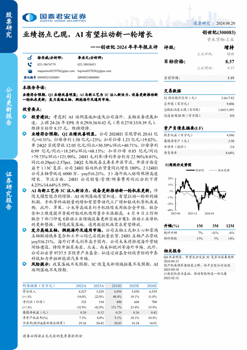 创世纪：将继续加大对高端产品的研发投入和市场开拓