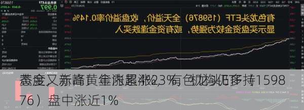 黄金又新高！年内累涨23%，机构仍多持
态度，赤峰黄金涨超4%，有色龙头ETF（159876）盘中涨近1%