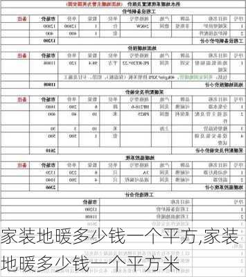 家装地暖多少钱一个平方,家装地暖多少钱一个平方米