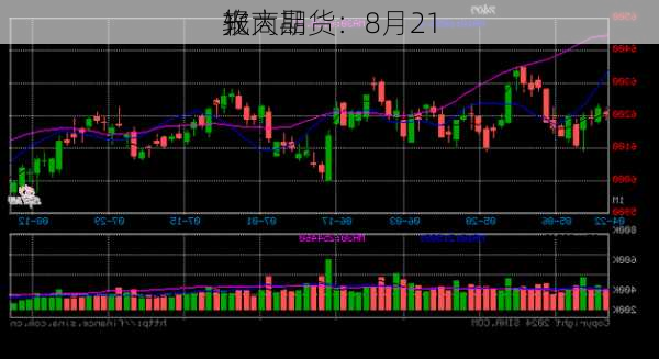 光大期货：8月21
软商品
报