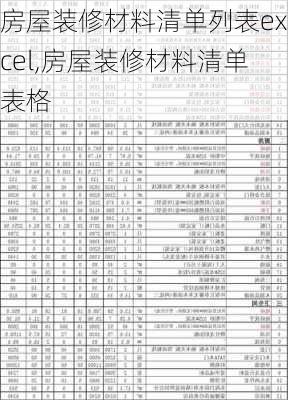 房屋装修材料清单列表excel,房屋装修材料清单表格