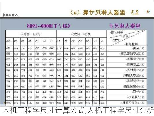 人机工程学尺寸计算公式,人机工程学尺寸分析