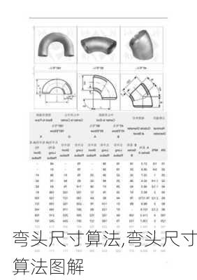 弯头尺寸算法,弯头尺寸算法图解