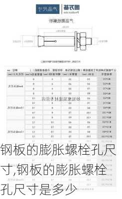 钢板的膨胀螺栓孔尺寸,钢板的膨胀螺栓孔尺寸是多少