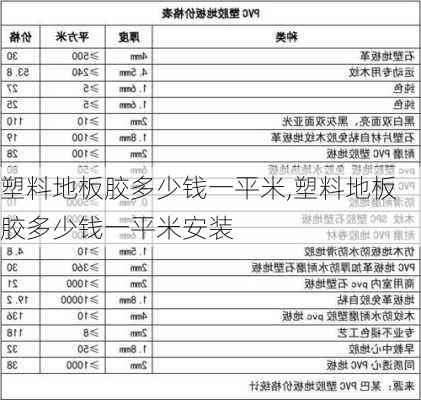 塑料地板胶多少钱一平米,塑料地板胶多少钱一平米安装