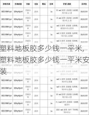 塑料地板胶多少钱一平米,塑料地板胶多少钱一平米安装