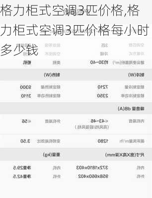 格力柜式空调3匹价格,格力柜式空调3匹价格每小时多少钱