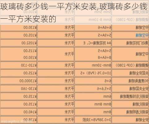 玻璃砖多少钱一平方米安装,玻璃砖多少钱一平方米安装的