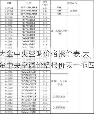 大金中央空调价格报价表,大金中央空调价格报价表一拖四