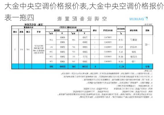 大金中央空调价格报价表,大金中央空调价格报价表一拖四