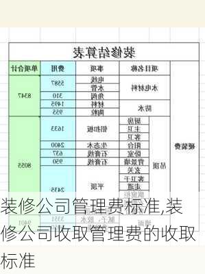 装修公司管理费标准,装修公司收取管理费的收取标准