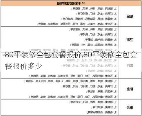 80平装修全包套餐报价,80平装修全包套餐报价多少