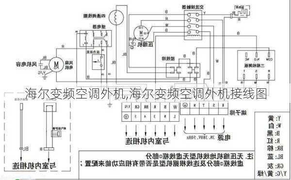 海尔变频空调外机,海尔变频空调外机接线图