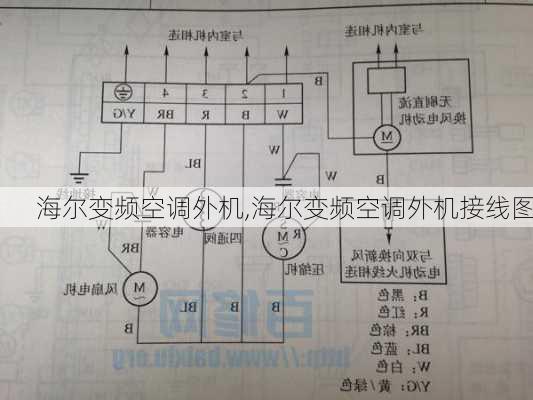 海尔变频空调外机,海尔变频空调外机接线图