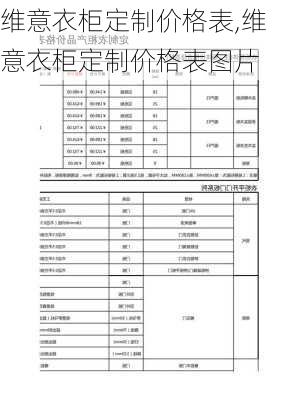 维意衣柜定制价格表,维意衣柜定制价格表图片