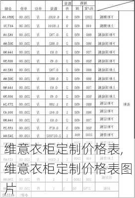 维意衣柜定制价格表,维意衣柜定制价格表图片