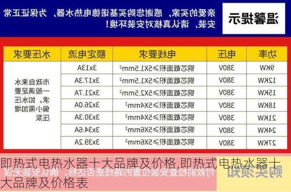 即热式电热水器十大品牌及价格,即热式电热水器十大品牌及价格表