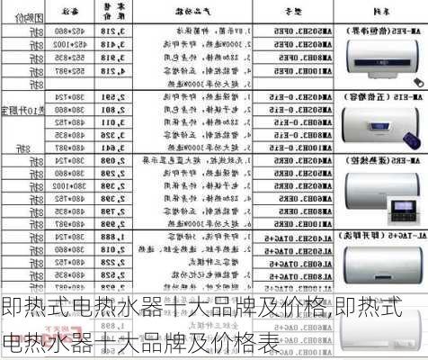 即热式电热水器十大品牌及价格,即热式电热水器十大品牌及价格表