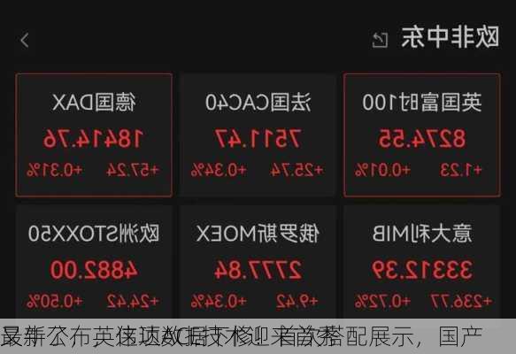 
最新公布，这项数据下修！首次搭配展示，国产
又牛了，英伟达ACE技术迎来首秀