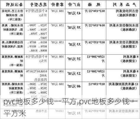 pvc地板多少钱一平方,pvc地板多少钱一平方米