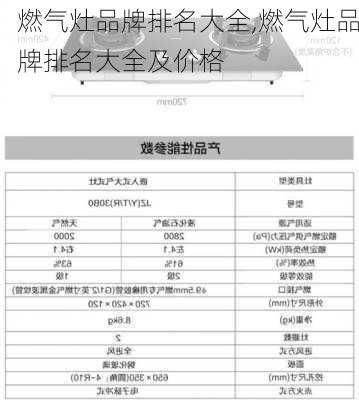 燃气灶品牌排名大全,燃气灶品牌排名大全及价格