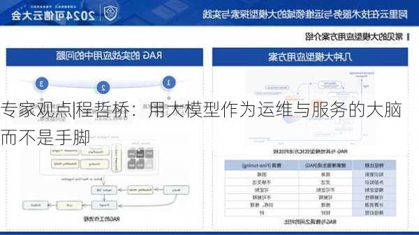 专家观点|程哲桥：用大模型作为运维与服务的大脑而不是手脚