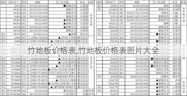 竹地板价格表,竹地板价格表图片大全