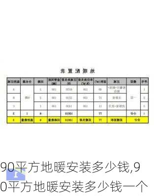 90平方地暖安装多少钱,90平方地暖安装多少钱一个