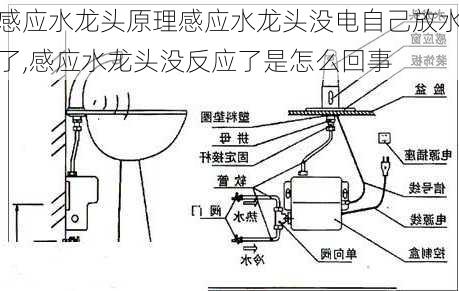 感应水龙头原理感应水龙头没电自己放水了,感应水龙头没反应了是怎么回事